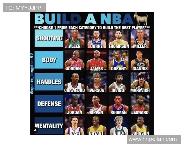 足球未来之星崛起最具潜力的青年球员与新一代顶尖球员前景分析